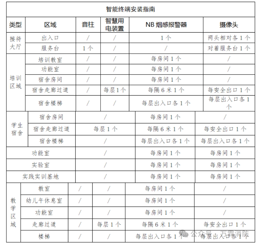 微信截图_20240323093102.png
